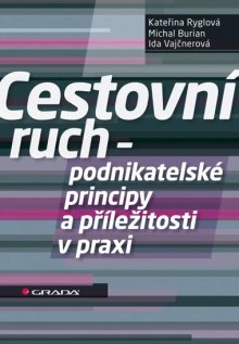 CR podnikatelsné principy
